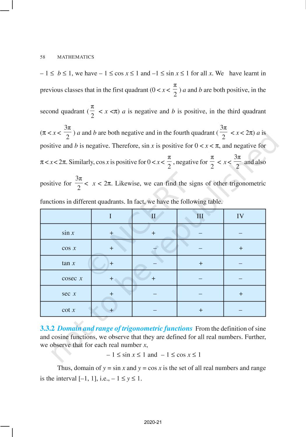 Trigonometric Functions - NCERT Book Of Class 11 Mathematics